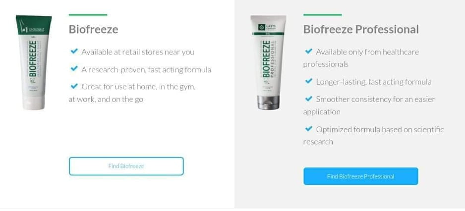 Biofreeze Pain Relief Gel Tube