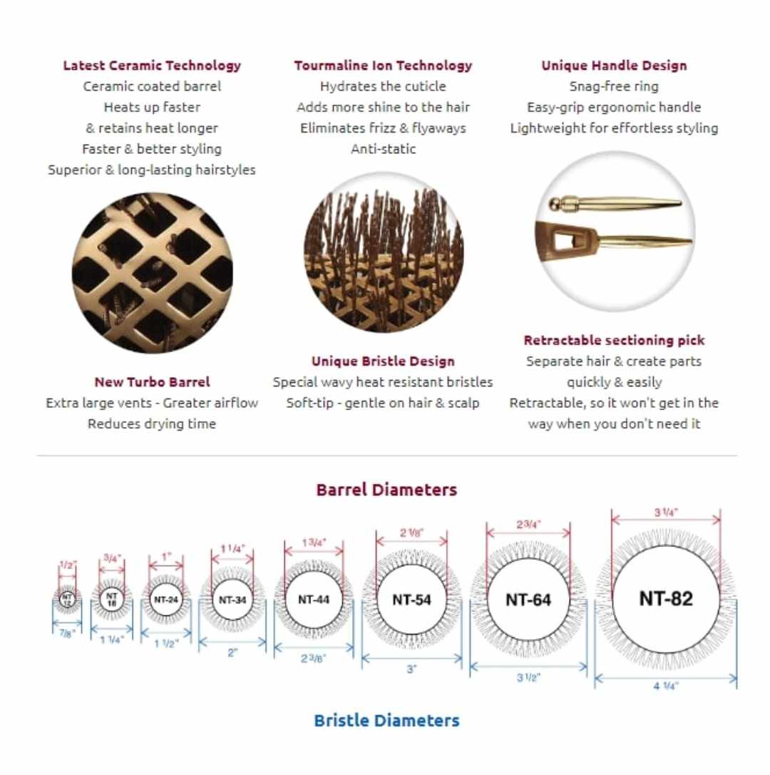 Olivia Garden NanoThermic Ceramic + Ion Round Brush