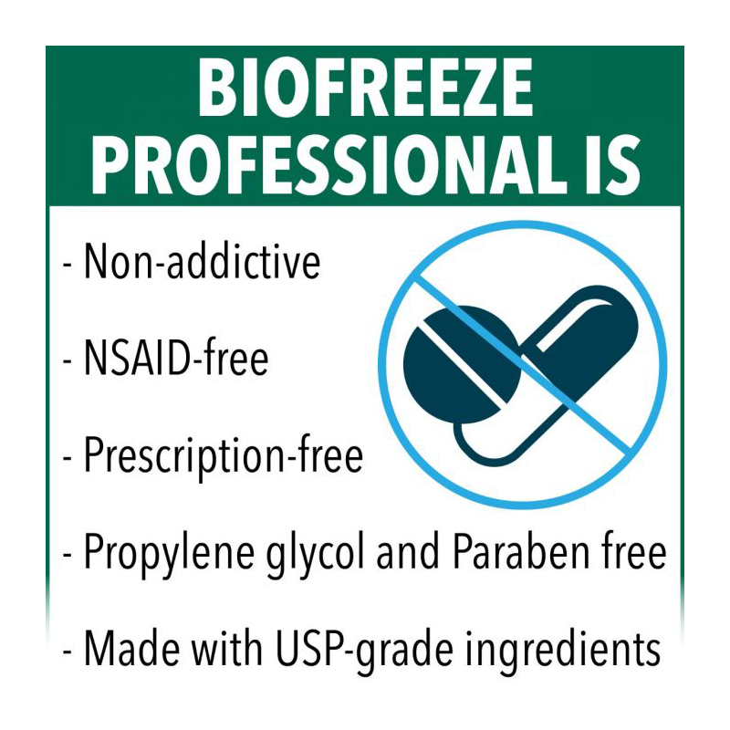 Biofreeze Professional 360 Spray Topical Pain Relief
