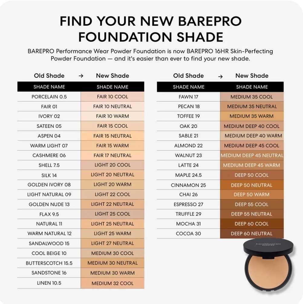 BAREPRO 16HR SKIN-PERFECTING POWDER FOUNDATION