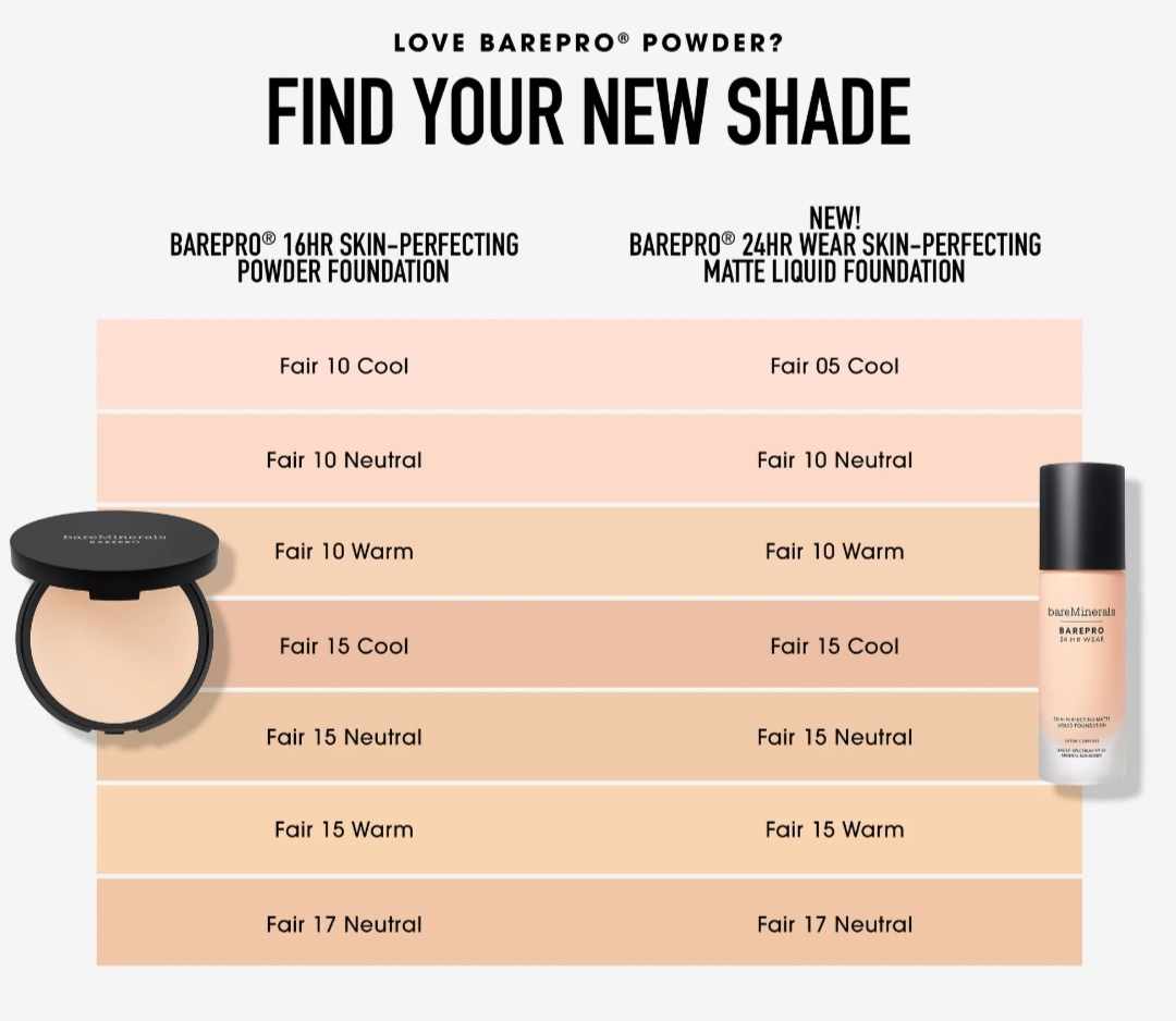 BAREPRO® 24HR WEAR SKIN-PERFECTING MATTE LIQUID FOUNDATION MINERAL SPF 20