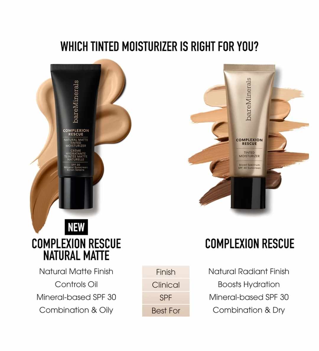 COMPLEXION RESCUE NATURAL MATTE TINTED MOISTURIZER MINERAL SPF 30