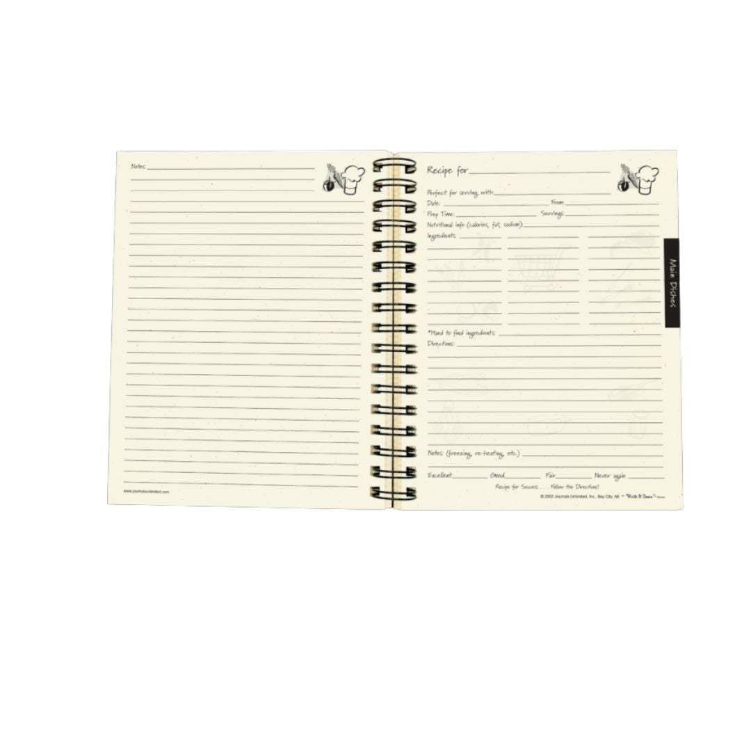 Recipes – A Cooking Journal – Avocado Green