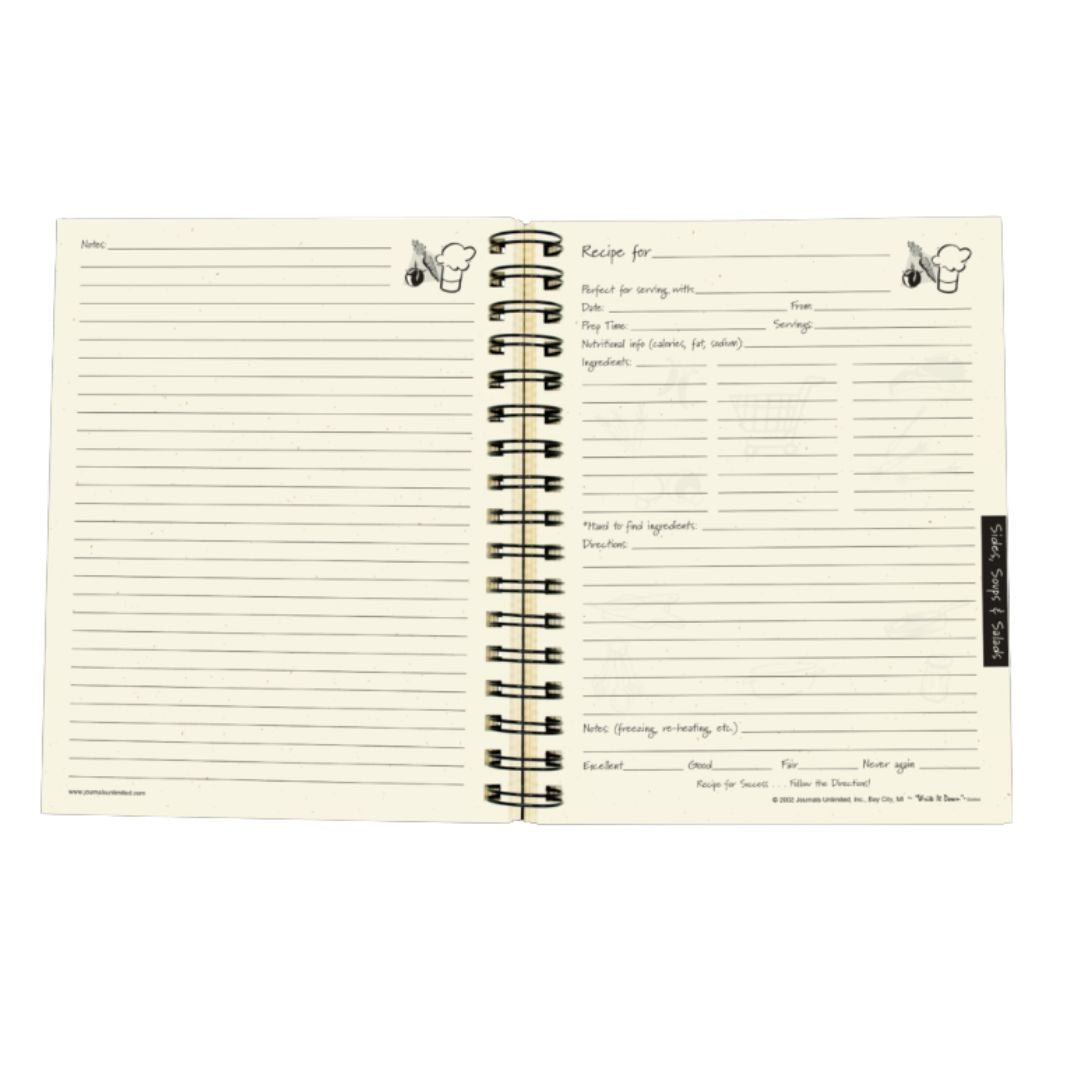 Recipes – A Cooking Journal – Avocado Green