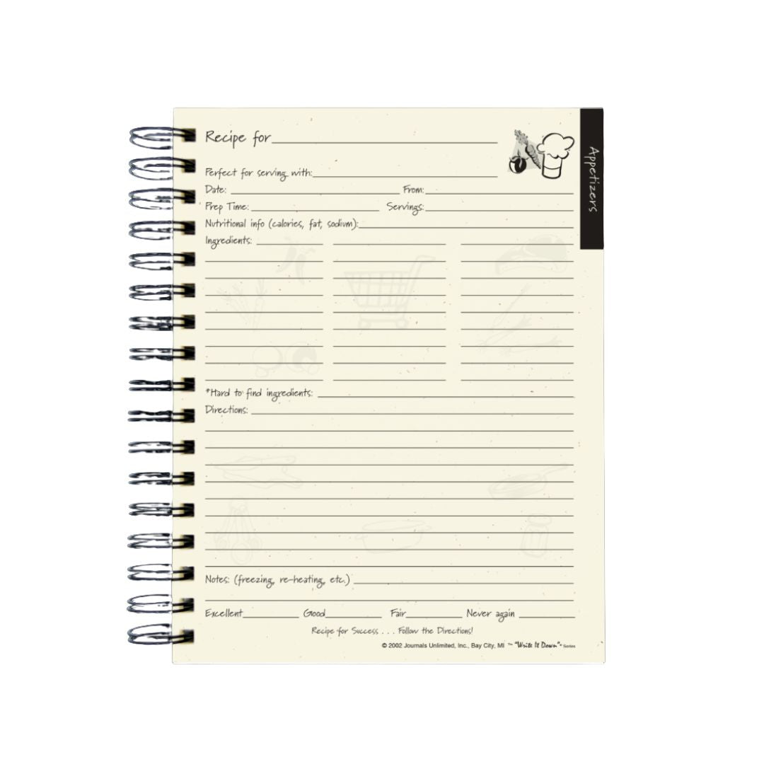 Recipes – A Cooking Journal – Avocado Green